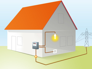 casa-electricidad-marron