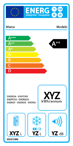 Etiqueta energética de electrodomésticos