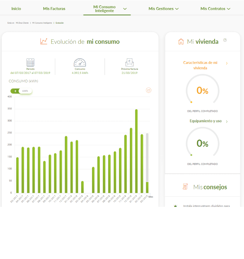 Oficina virtual de Iberdrola Área de clientes Iberdrola