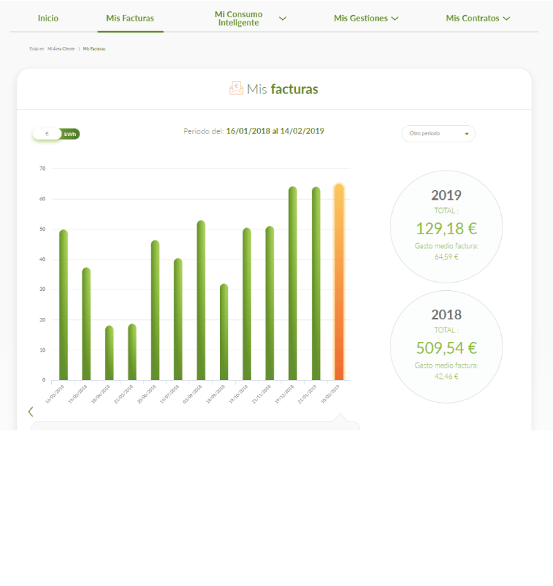 Oficina virtual de Iberdrola Área de clientes Iberdrola