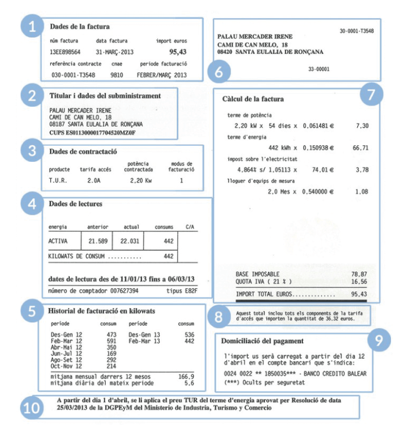 Factura de Estabanell Energía