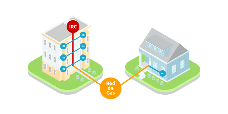 instalación receptora común