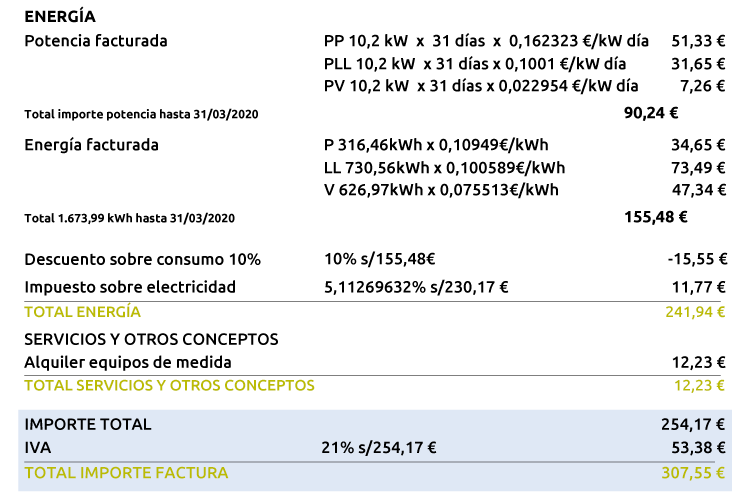 factura de luz para pymes